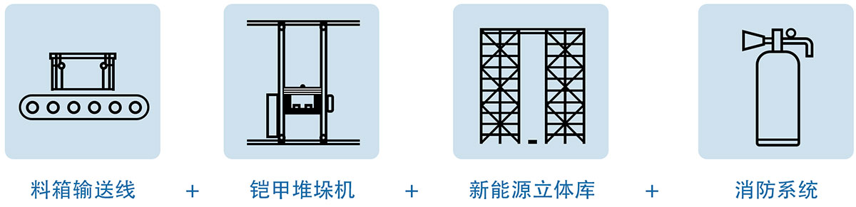 案例展示