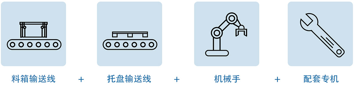 案例展示